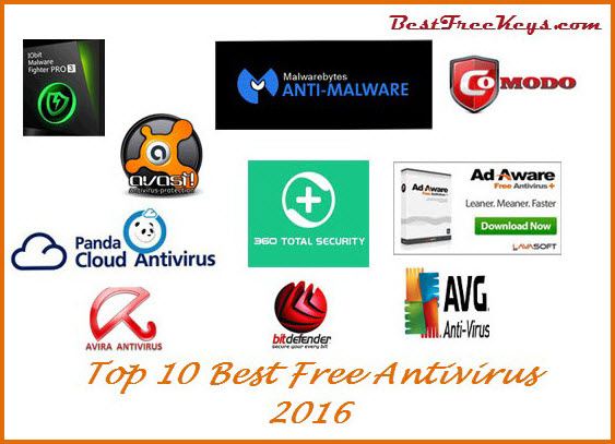 top 10 antivirus for mac 2016